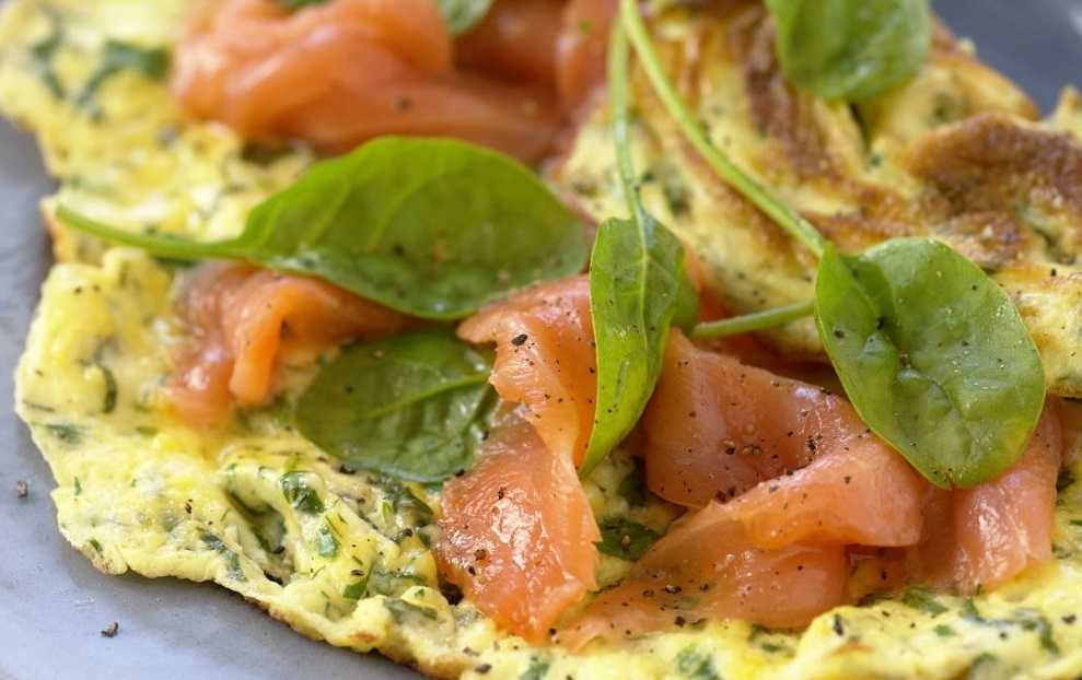 Яйца на завтрак — 10 вкусных блюд, а также польза и эффективность для похудения