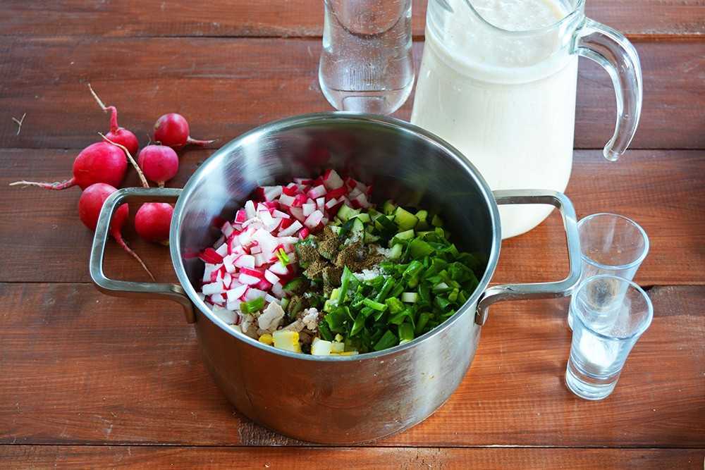Как сделать окрошку на квасе с колбасой рецепт пошаговый с фото в домашних условиях