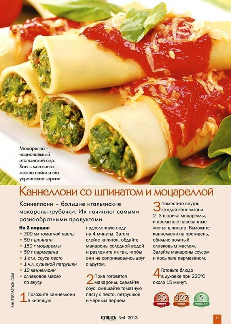 Макароны каннеллони рецепты