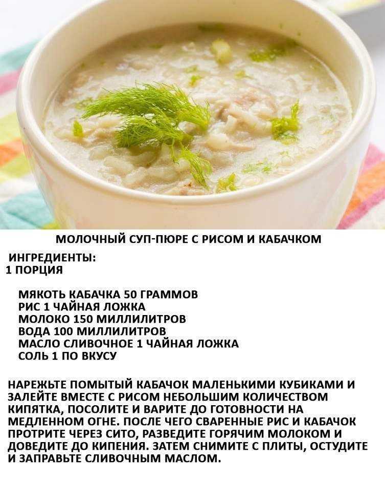 Куриный суп с пшеном и картофелем